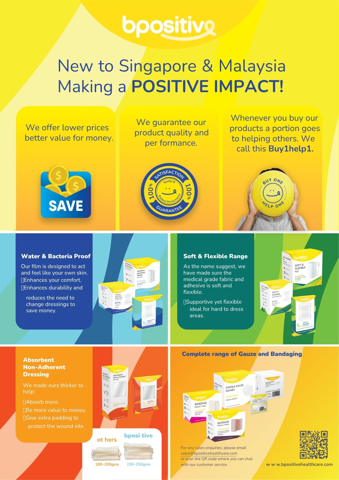 bpositive